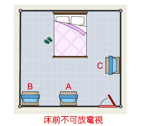 電視機面對床|房間風水禁忌